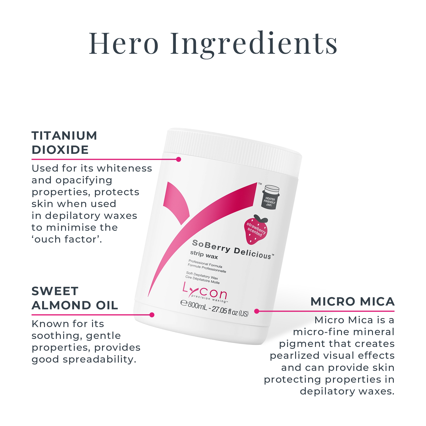 SoBerry Strip Wax Key Ingredients