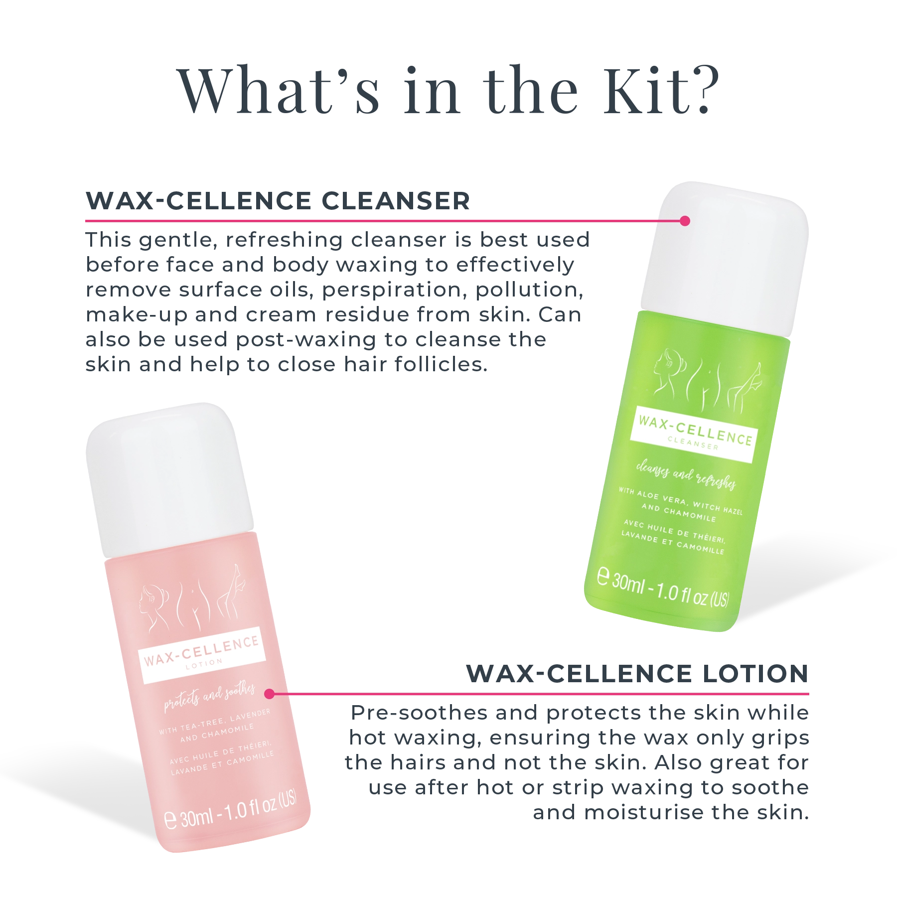 Wax-cellence Home Waxing Kit